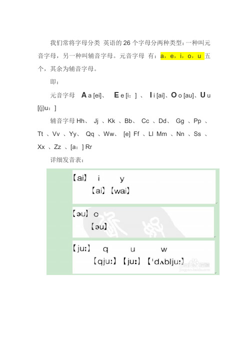 什么是元音字母和辅音字母及其发音规则详解
