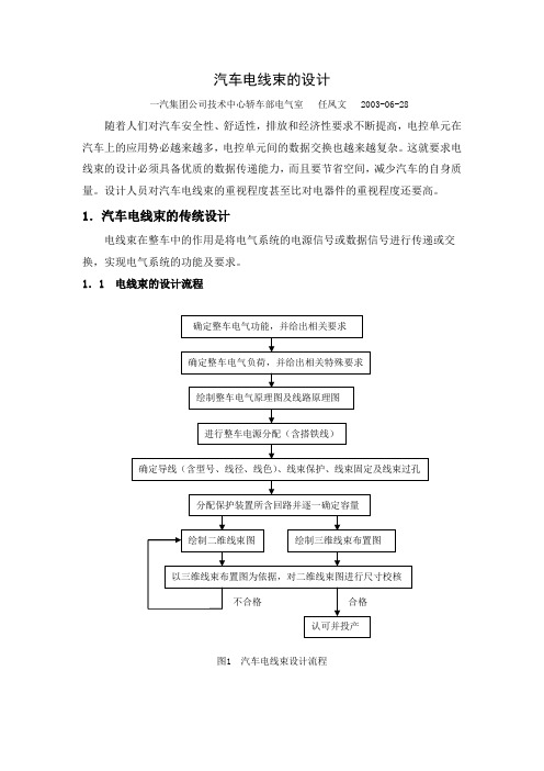 汽车电线束的设计