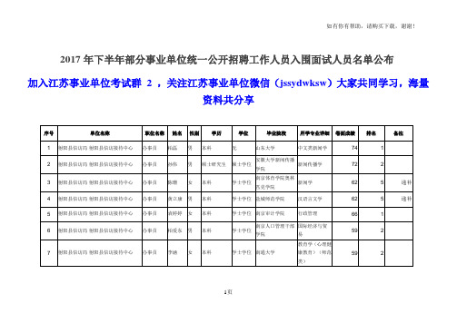 下半部分事业单位统一公开招聘工作人员入围面试人