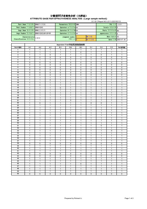 计数型MSA分析表(大样法)教学文稿