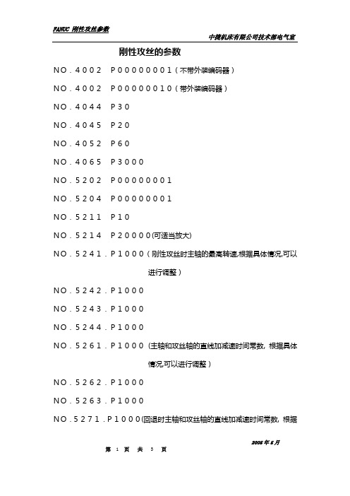 FANUC OI 刚性攻丝参数