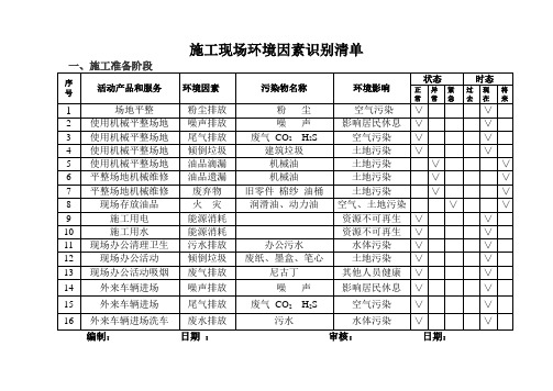 施工现场环境因素识别清单