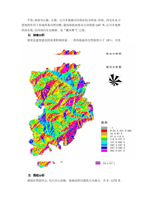 地形分析范例