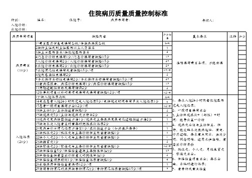 病历质量控制表(评分表)