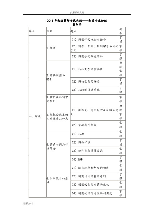 2015卫生资格药学初级师考试大纲——相关专业地的知识