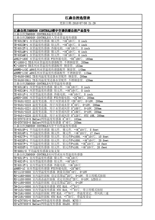 江森自控选型表
