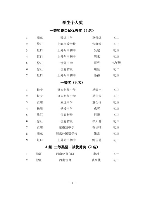 6届初中个人获奖名单