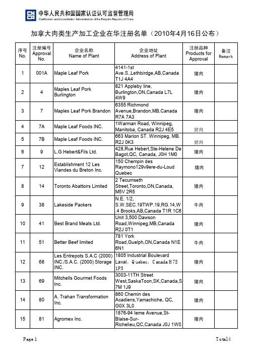 加拿大肉类加工企业名单