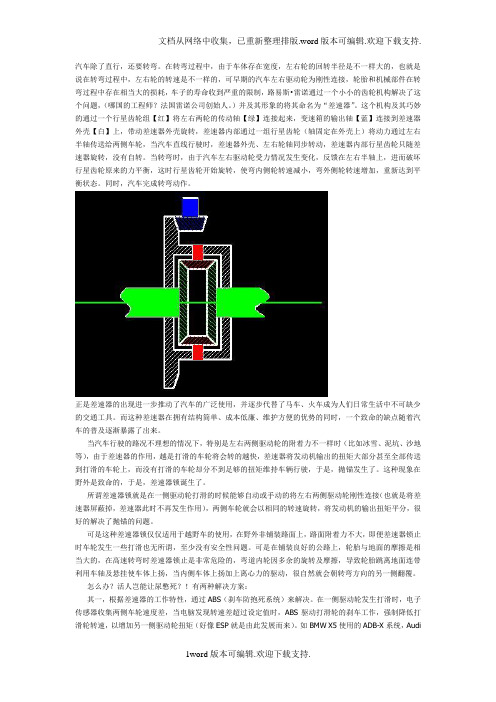 关于LSD限滑差速器图文讲解