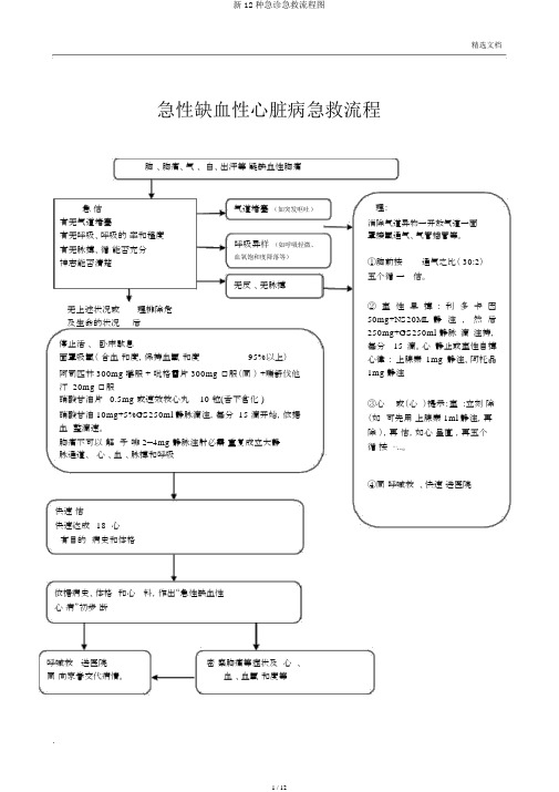 新12种急诊抢救流程图