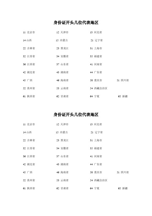 省份身份证代码