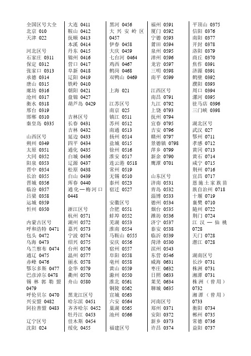 全国区号大全