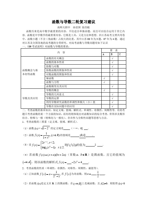 高考数学二轮复习专题讲座3——函数与导数(孙居国)