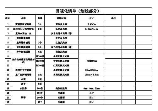 目视化清单(划线部分) (2)