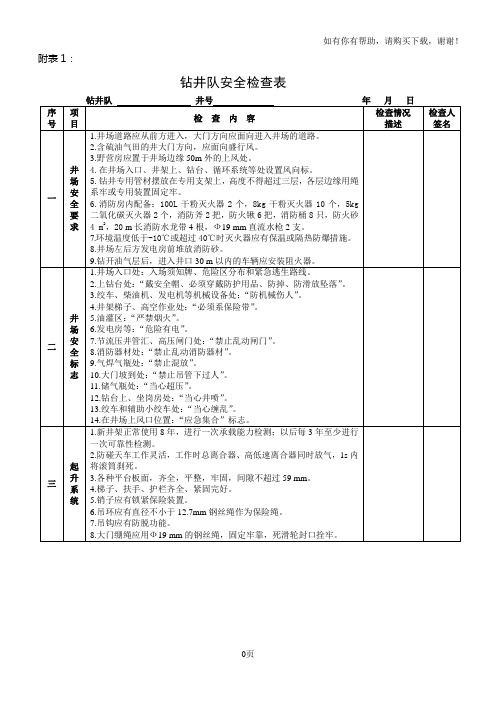 钻井安全检查表(2016)【最新精选】