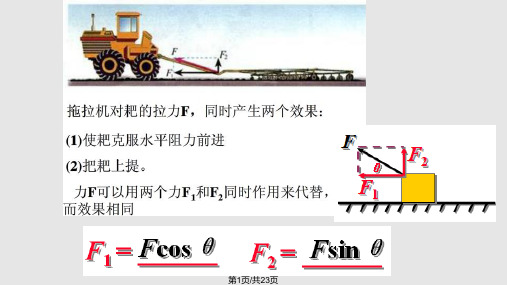 5.力的分解PPTPPT课件