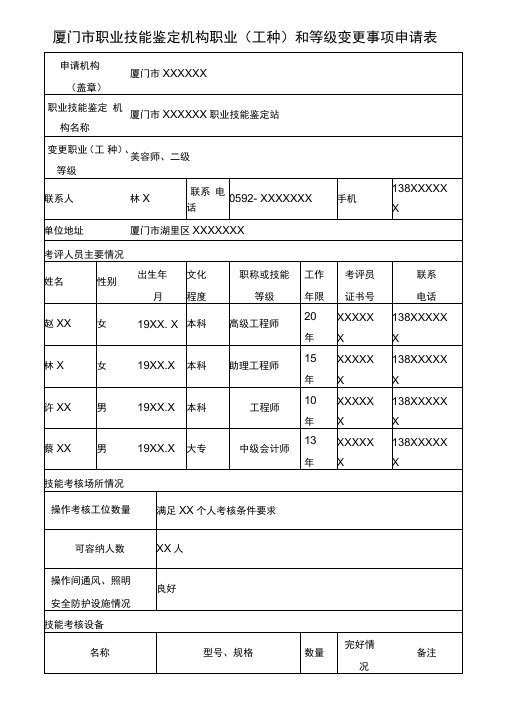 厦门职业技能鉴定机构职业工种和等级变更事项申请表