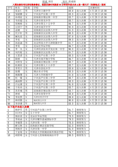 2015天津市学校文艺展演朗诵初中