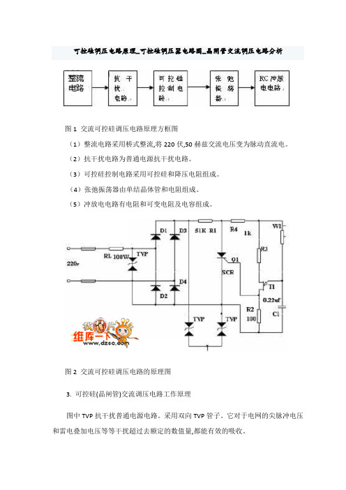 可控硅调压电路原理