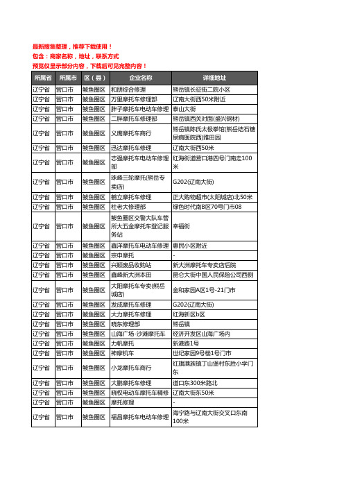 新版辽宁省营口市鲅鱼圈区摩配企业公司商家户名录单联系方式地址大全92家