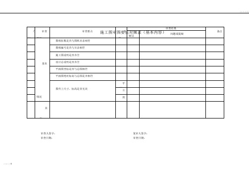 房地产公司设计部门施工图审查要点