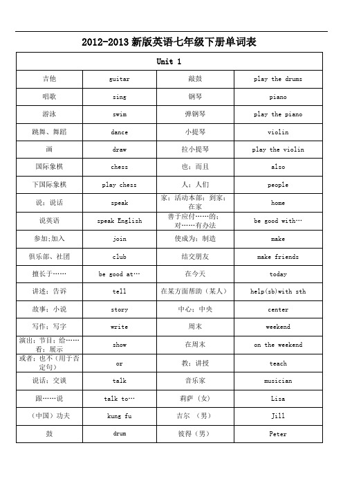 【精选】2012-2013新版英语七年级下册单词表