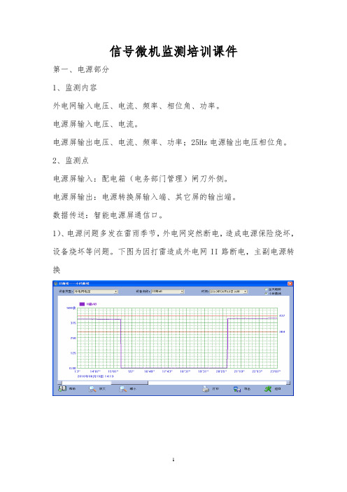 铁路信号专业微机监测培训课件