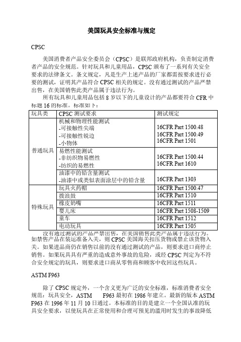 CPSC美国玩具安全标准与规定