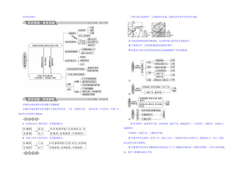 2022年高考地理大一轮复习文档：第十五章 区域经济发展 章末综合提升 Word版含答案