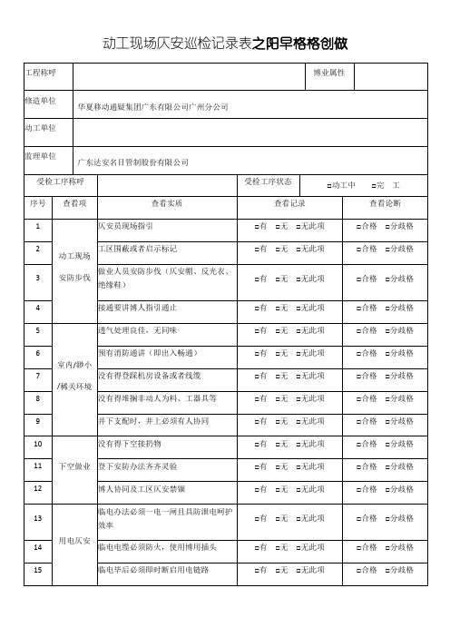 施工现场安全巡检记录表——模板