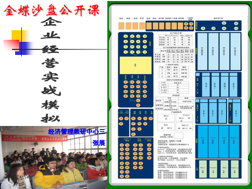 金蝶沙盘教学展示企业经营实战演练