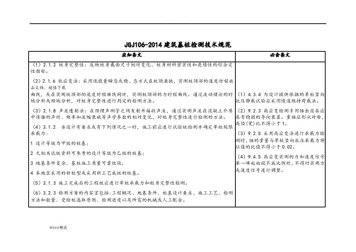 建筑基桩检测技术规范标准