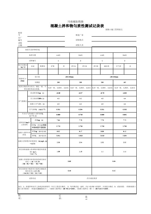 2018年混凝土匀质性记录表(含数据)