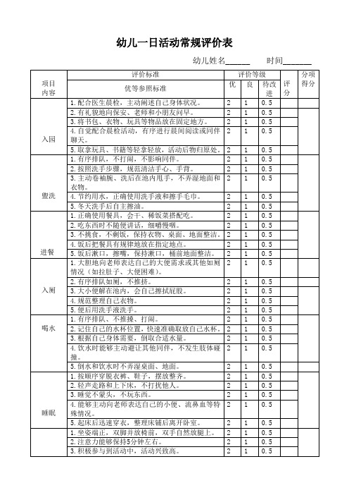 幼儿一日活动常规评价表