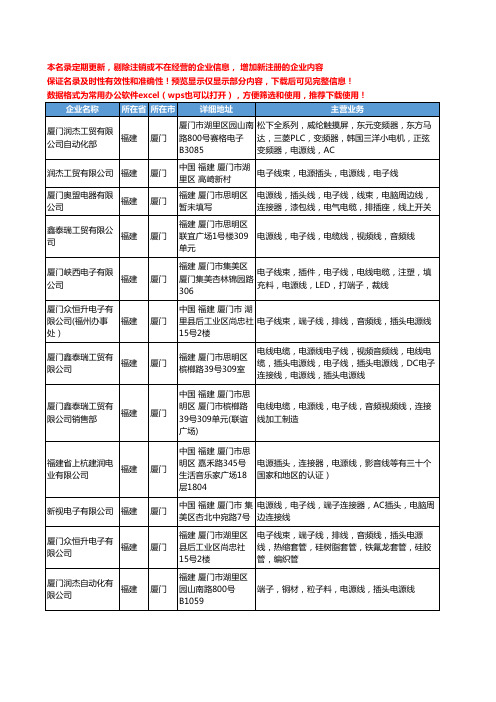 新版福建省厦门插头电源线工商企业公司商家名录名单联系方式大全18家