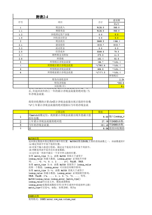 财务评价中的投资回收期计算 利用EXCEL软件中INDEX和MATCH函数 