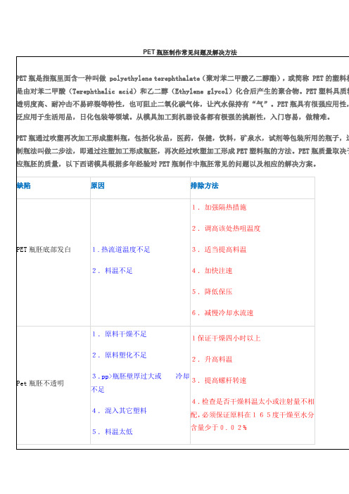 PET瓶胚制作常见问题及解决方法