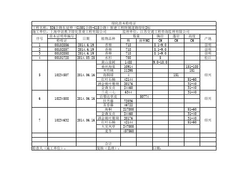 苗木检疫证汇总表