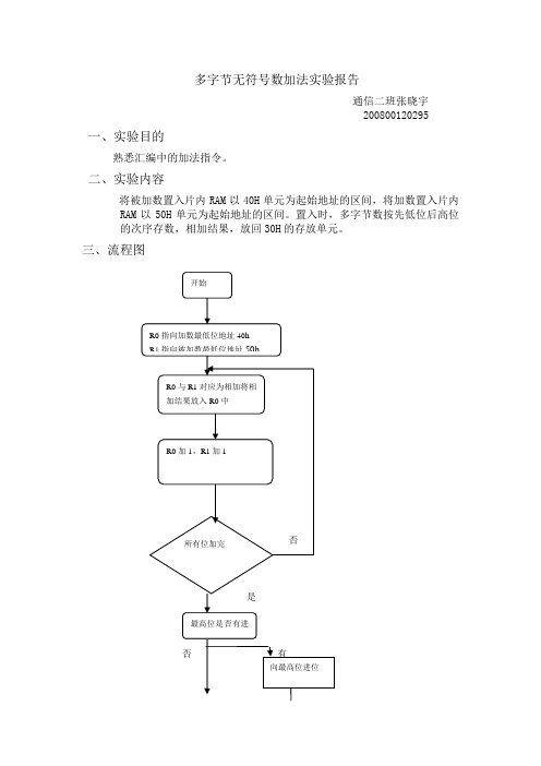 多字节加法多字节乘法