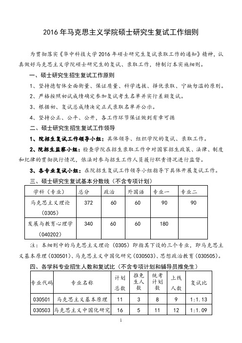 2016年马克思主义学院硕士研究生复试工作细则【模板】