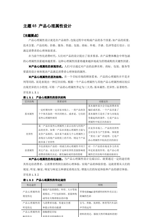 体验营销 主题03 产品心理属性设计 中山大学吴柏林教授“体验经济·体验营销”绝密资料