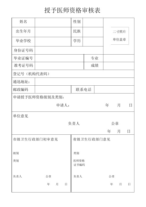 授予医师资格审核表