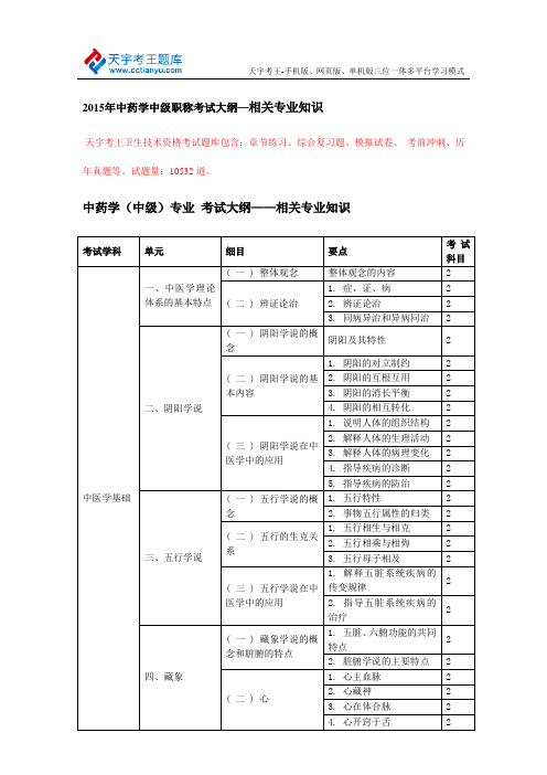 2015年中药学中级职称考试大纲—基础知识