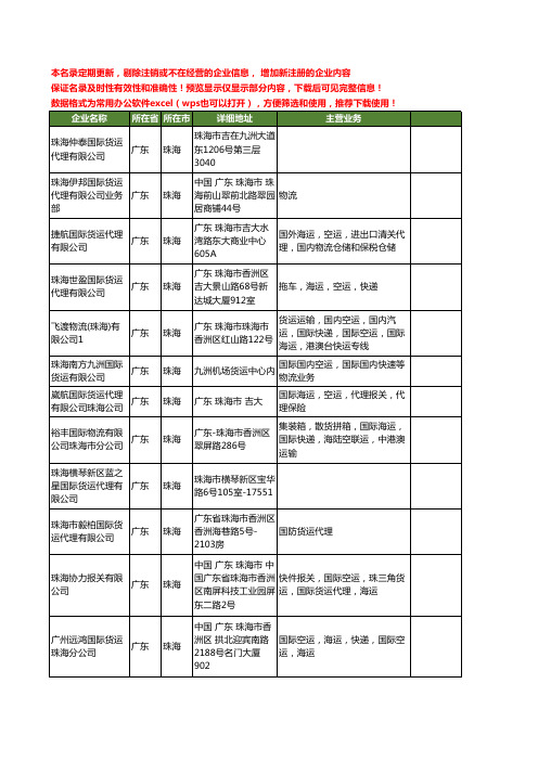 新版广东省珠海国际货运工商企业公司商家名录名单联系方式大全295家