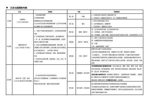 中国文学史-三古七段