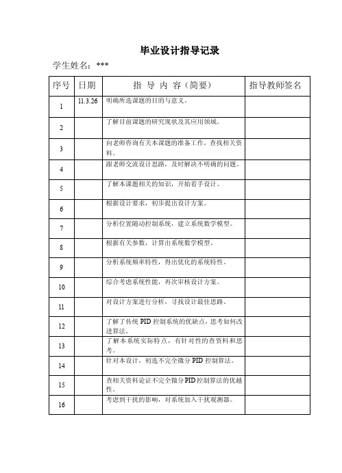 毕业设计指导记录模板