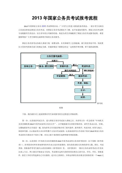 2013年国家公务员考试报考流程