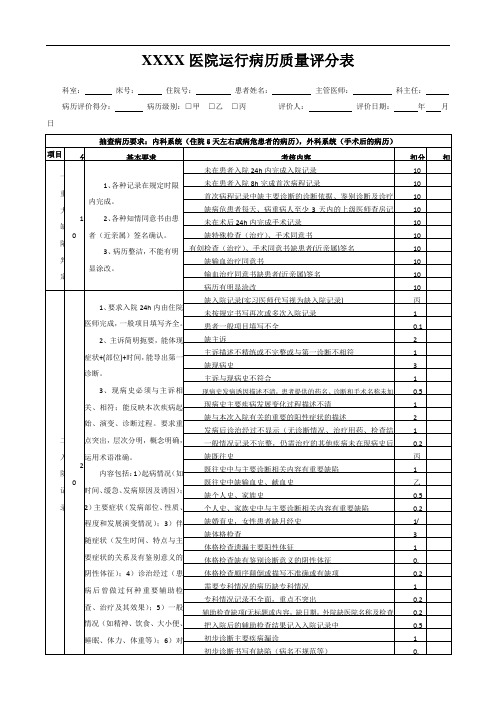 最新版医院运行病历质量评分表