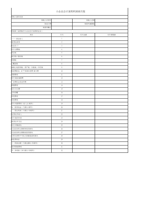 小企业会计准则利润表月报