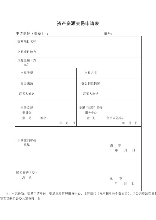 资产资源交易产权交易项目表格汇总(全)